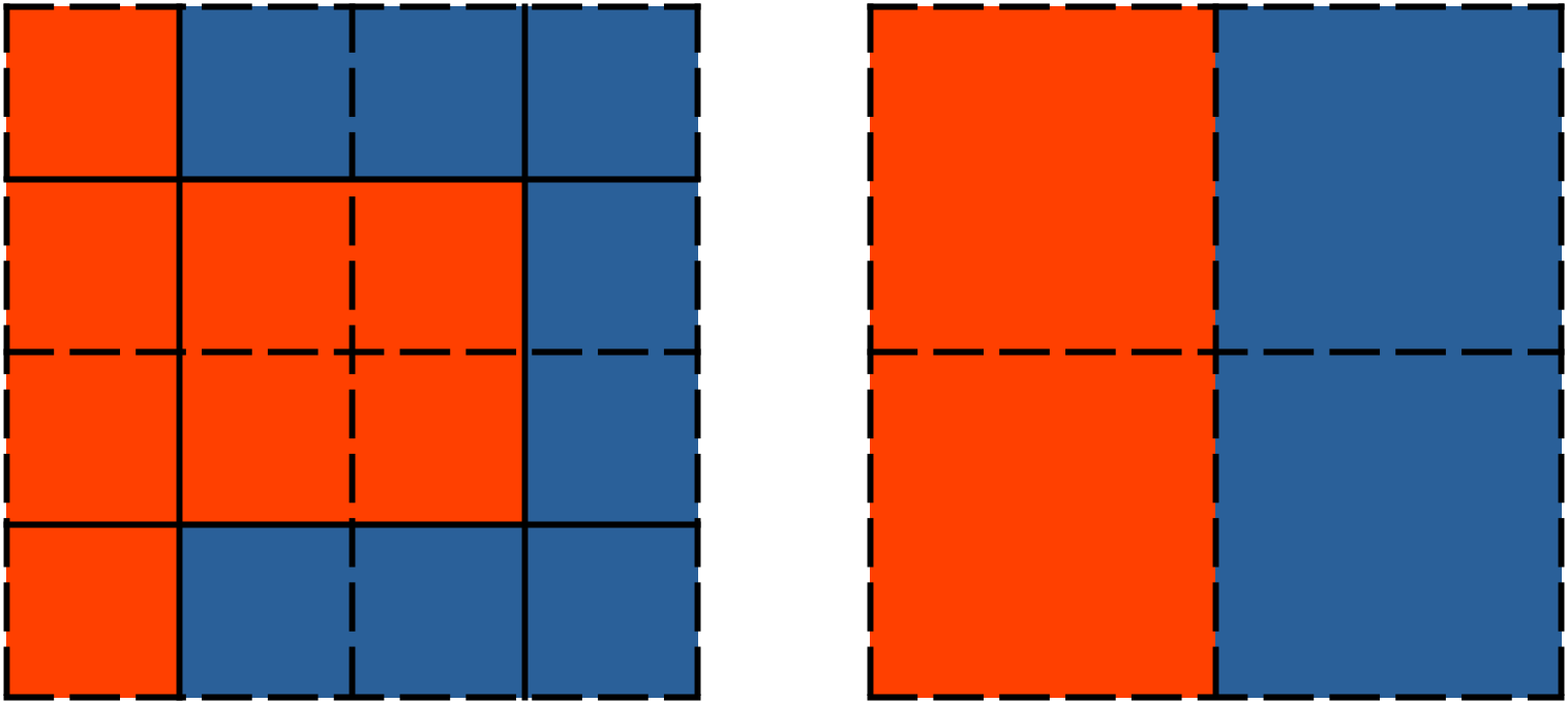 Octree based LOD example.