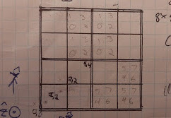 Quad/Octree diagram